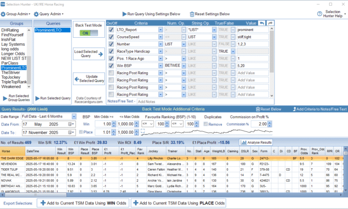 TSM V8 Selection Hunter Example