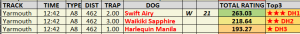 DH0001_2026-06-07_CARD_ONLY-Excel